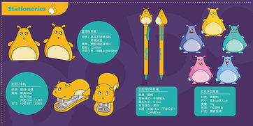 從動(dòng)漫設(shè)計(jì)到動(dòng)畫周邊產(chǎn)品 創(chuàng)意延伸與市場拓展的雙重奏